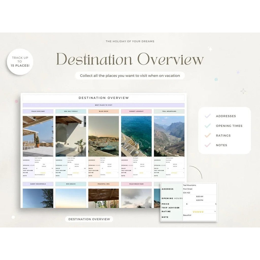 (ADL - 61) Ultimate Travel Planner | Template Rencana Liburan Itinerary Budget Packing List GSheet