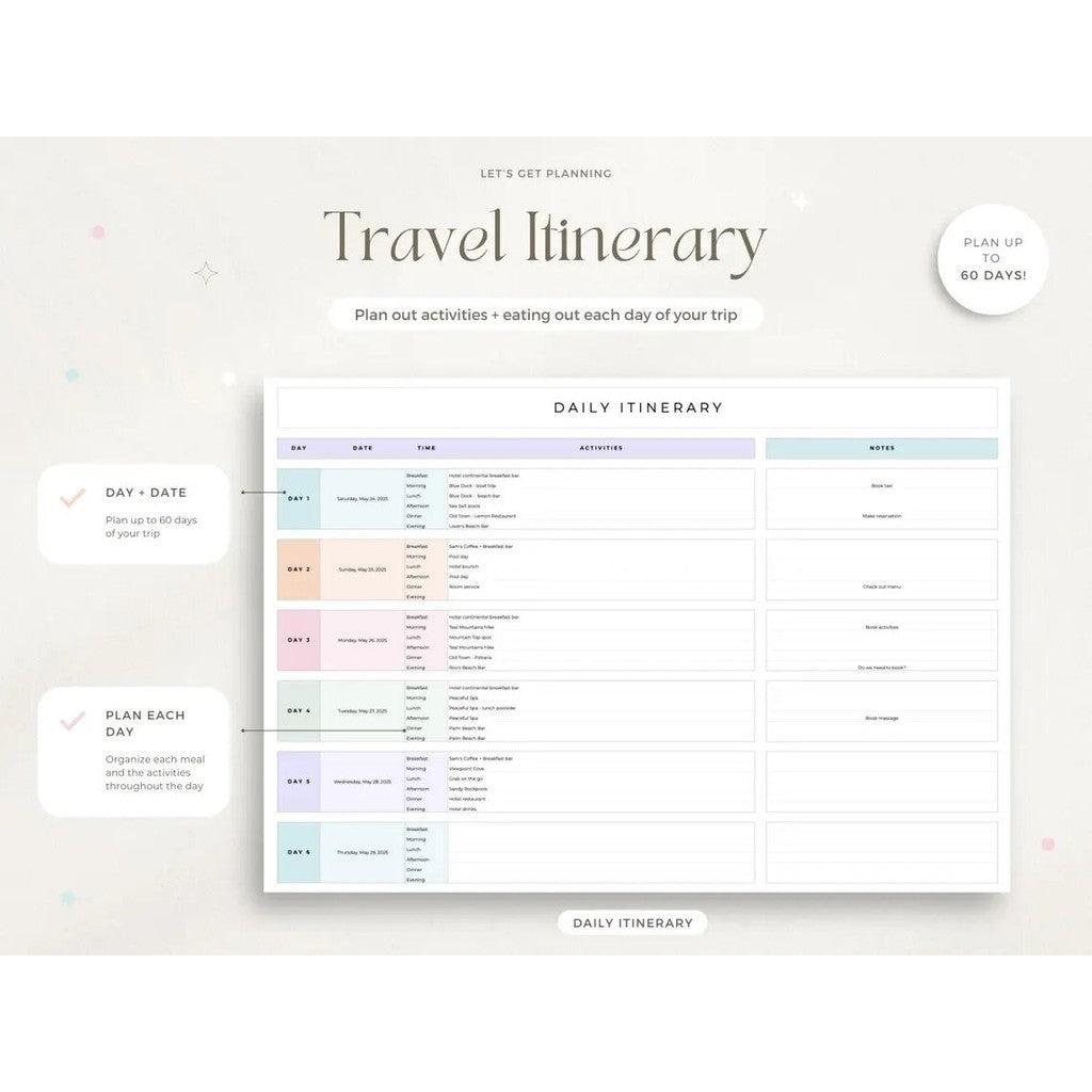 (ADL - 61) Ultimate Travel Planner | Template Rencana Liburan Itinerary Budget Packing List GSheet