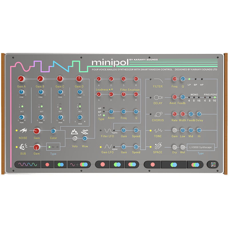 Sound Minipol Karanyi for MAC/WIN FuII Version