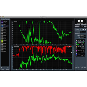 Smaart Rational Acoustics MAC/WIN FuII Version