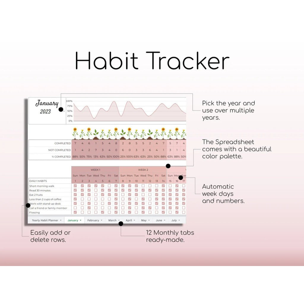 (ADL - 67) Habit Tracker Spreadsheet | Planner Google Sheets Daily Weekly Monthly Goal Tracker