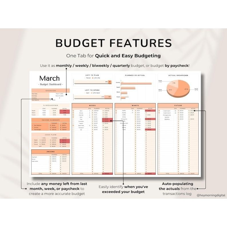 (ADL - 66) Template 50/30/20 Budget Planner | Laporan Keuangan Pribadi & Keluarga Harian Bulanan
