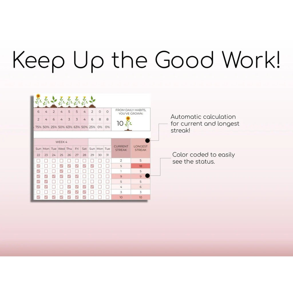 (ADL - 67) Habit Tracker Spreadsheet | Planner Google Sheets Daily Weekly Monthly Goal Tracker