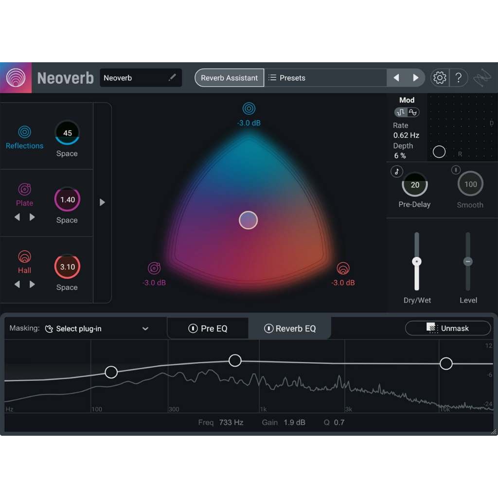 Izotope Neoverb Complete for MAC/WIN