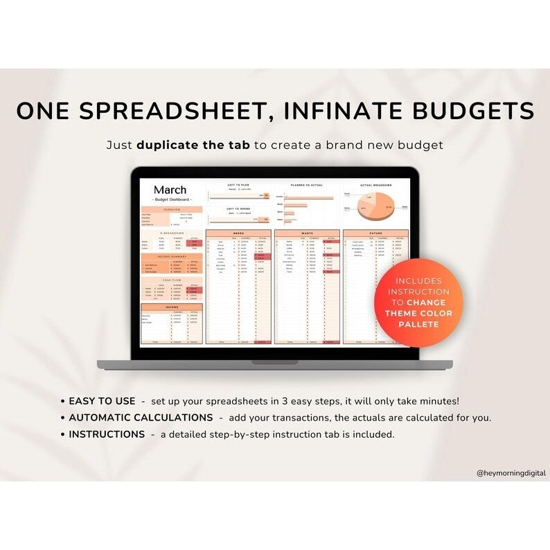 (ADL - 66) Template 50/30/20 Budget Planner | Laporan Keuangan Pribadi & Keluarga Harian Bulanan