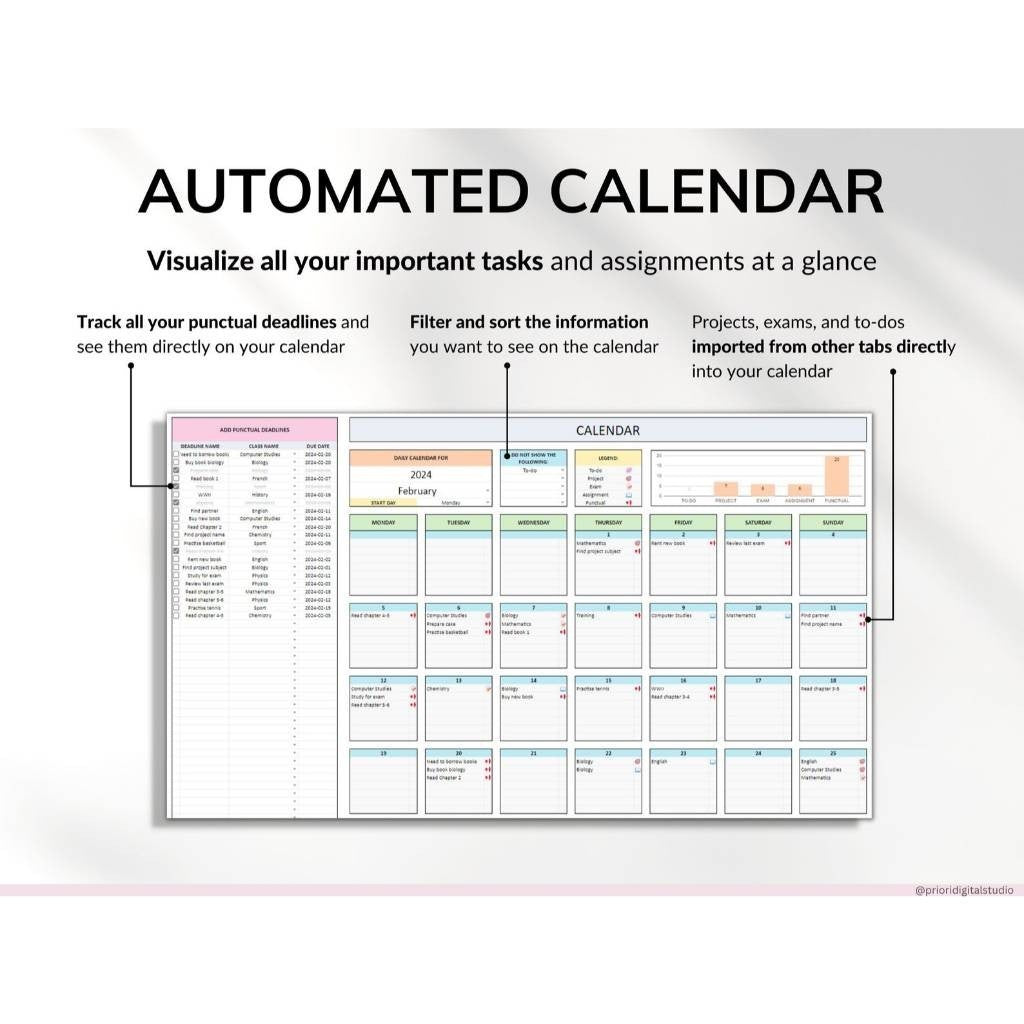 (ADL - 91) Student Planner Template | Academic Assignment Tracker & Jadwal Belajar Mahasiswa & To Do