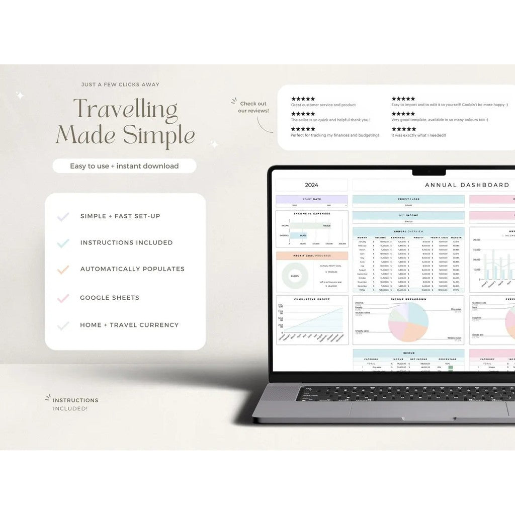 (ADL - 61) Ultimate Travel Planner | Template Rencana Liburan Itinerary Budget Packing List GSheet