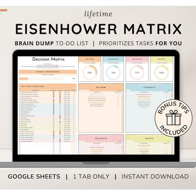 ADHD Planner Google Sheets | Eisenhower Matrix Decision Priority Task Manager Brain Dump Tool