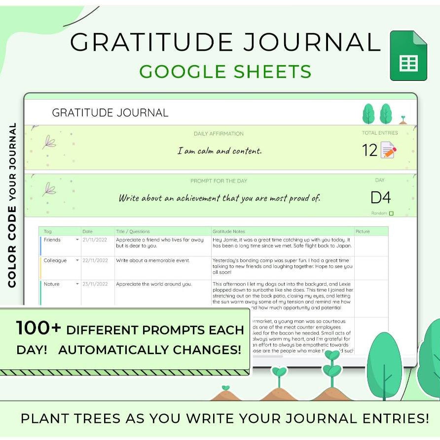 Digital Gratitude Journal | Mindfulness Self Care Planner Wellness Therapy Journal Template