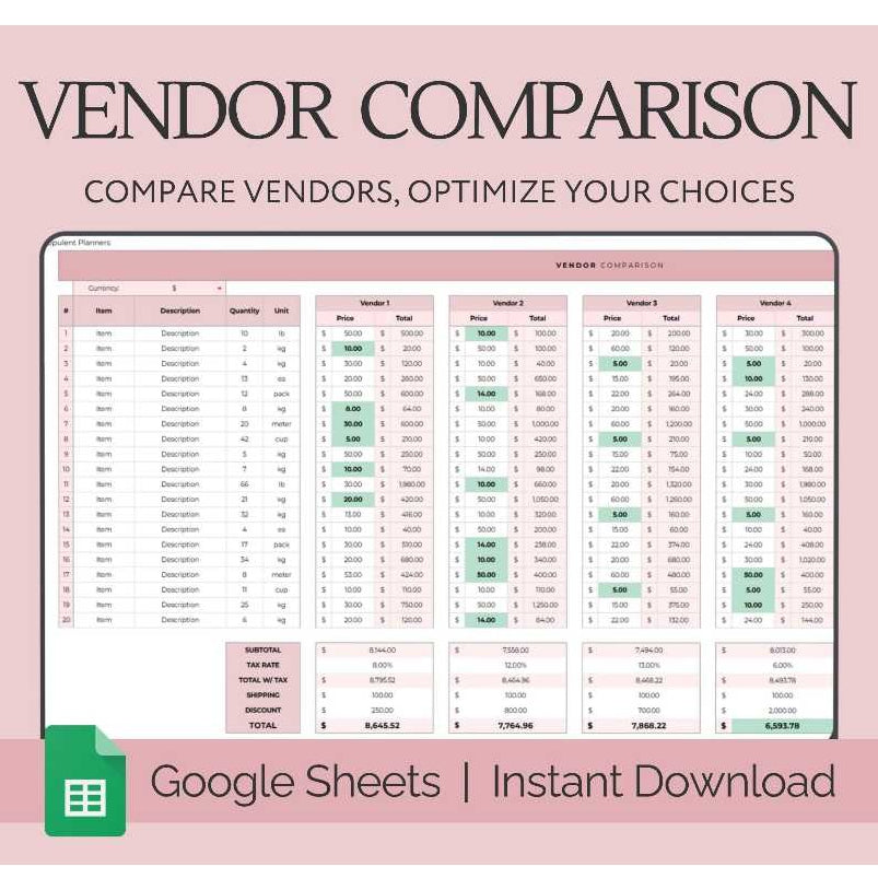 Vendor Price Comparison Google Sheets | Price Tracker Order Tracker Inventory & Finance Tracker