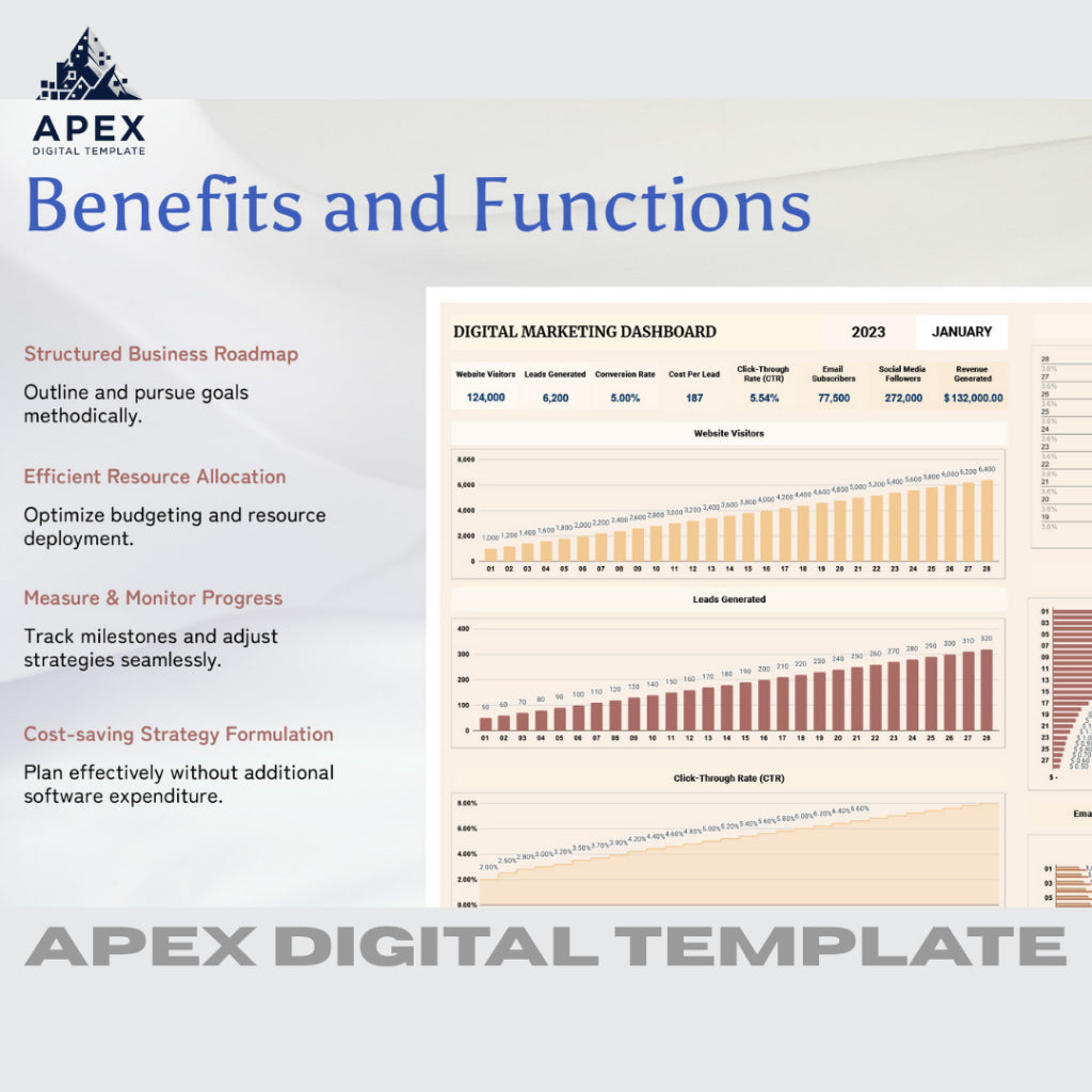 Template Dashboard Digital Marketing | Excel & Spreadsheet | Editable