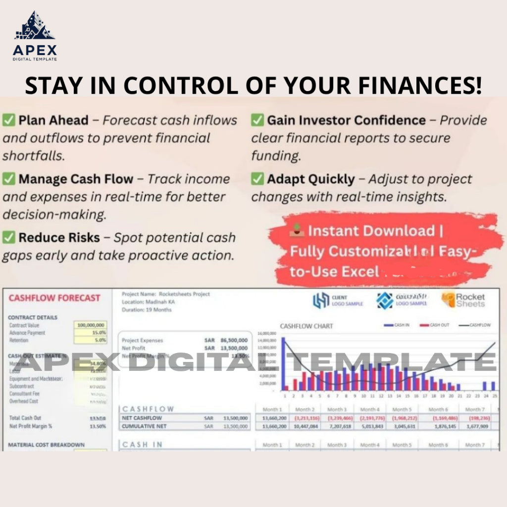 Cashflow Forecast Template Menggunakan Microsoft Excel