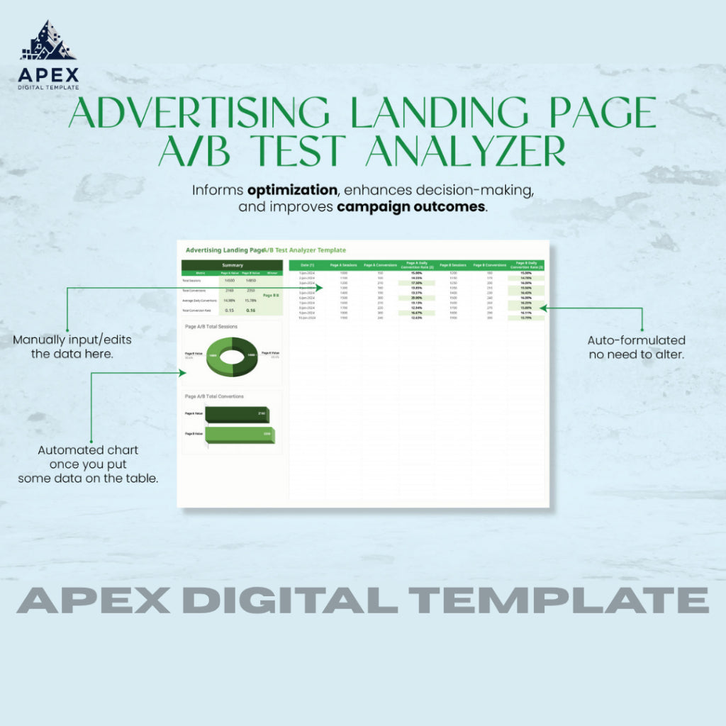 Template Analisis Halaman Uji A/B | Format Excel & Spreadsheet | Editable, Printable, Downloadable