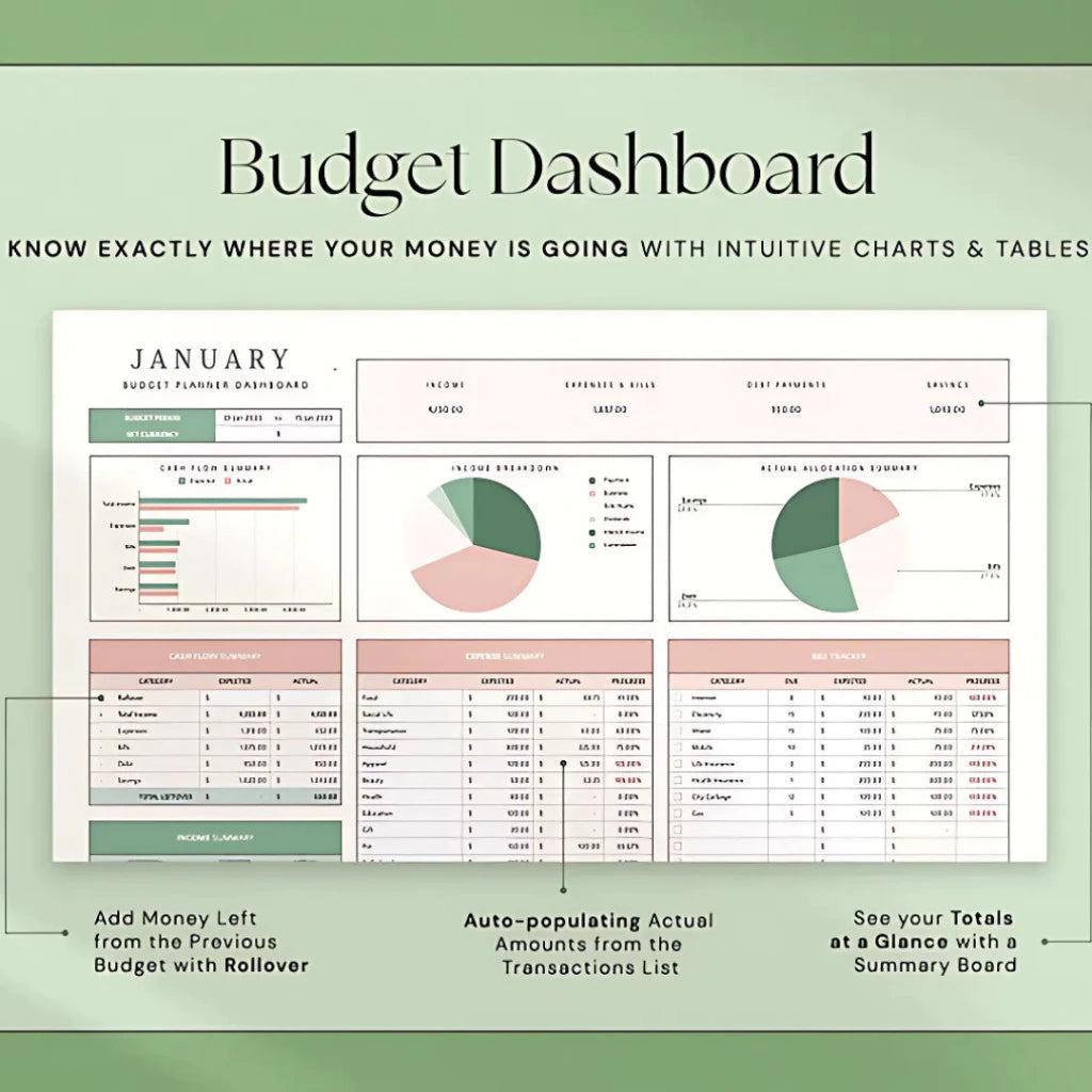 (ADL - 73) TEMPLATE LAPORAN KEUANGAN Pribadi Keluarga Pemasukan Pendapatan Pengeluaran Harian Bulanan Budget Planner,  Dashboard Anggaran, Budget Spreadsheet Excel, Monthly Budget Spreadsheet, Weekly Paycheck Budget