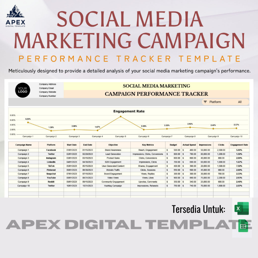 Template Tracker Kinerja Kampanye Media Sosial | Format Excel & Spreadsheet | Editable