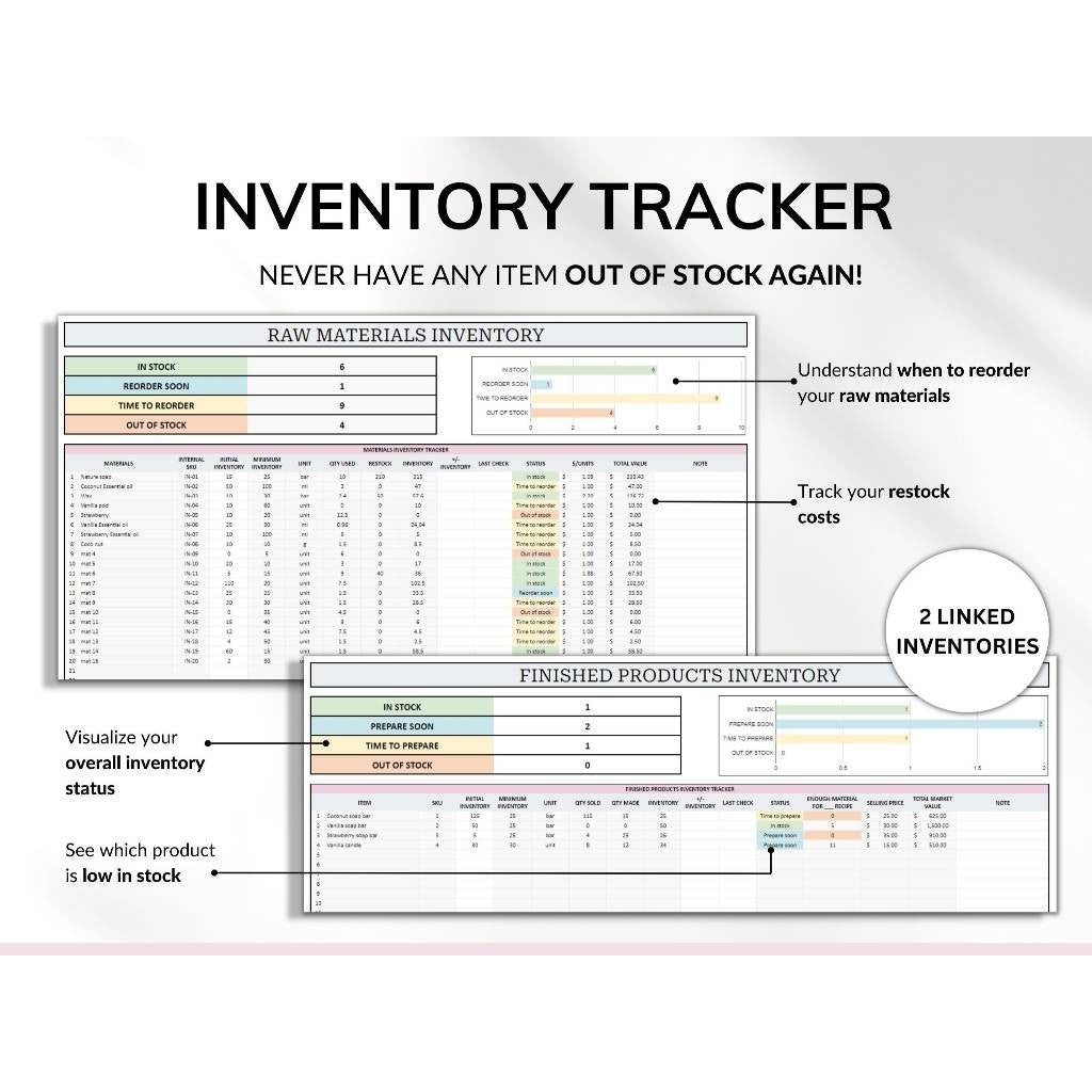 (ADL - 42) Template Keuangan UMKM Handmade | Bookkeeping, Order & Inventory Tracker Google Sheets