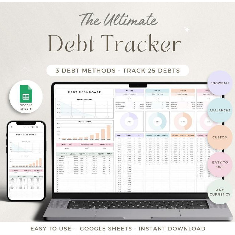 Debt Payoff Tracker Google Sheets | Debt Snowball Avalanche Calculator Loan & Credit Card Planner