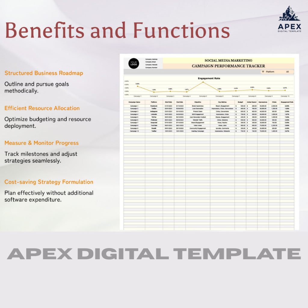 Template Tracker Kinerja Kampanye Media Sosial | Format Excel & Spreadsheet | Editable