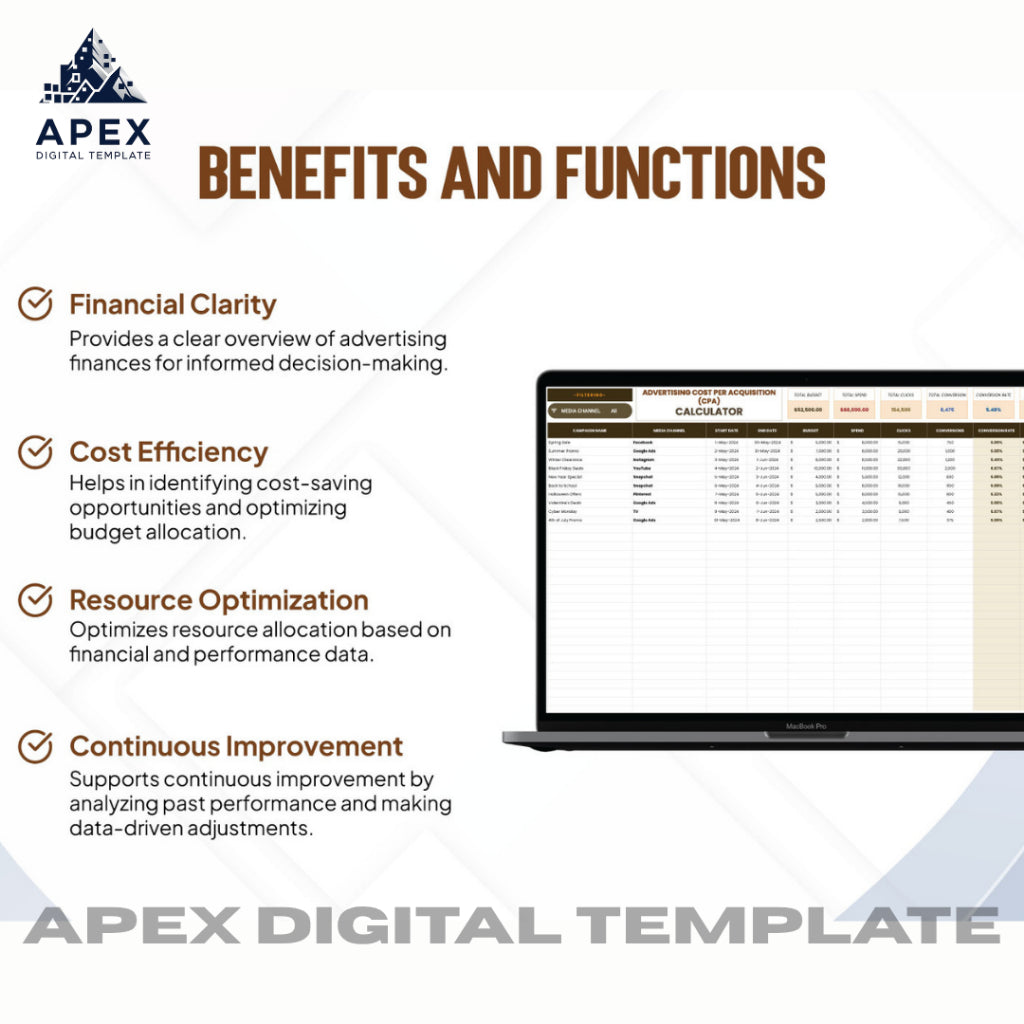 Template Perhitungan Biaya Kampanye & Analisis CPA | Excel & Spreadsheet | Editable, Printable