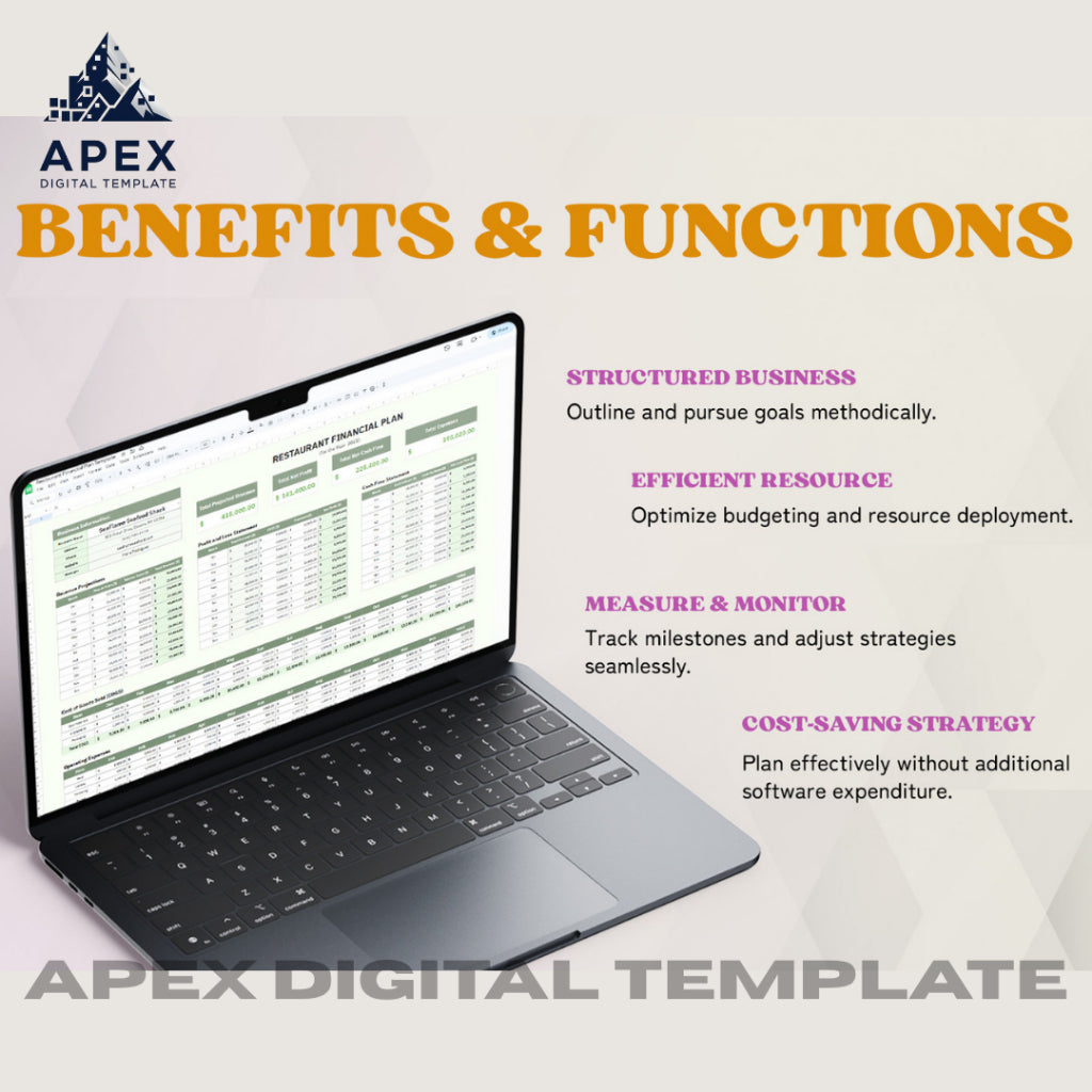 Template Perencanaan Keuangan Restoran | Laporan Anggaran & Analisis Keuangan Usaha