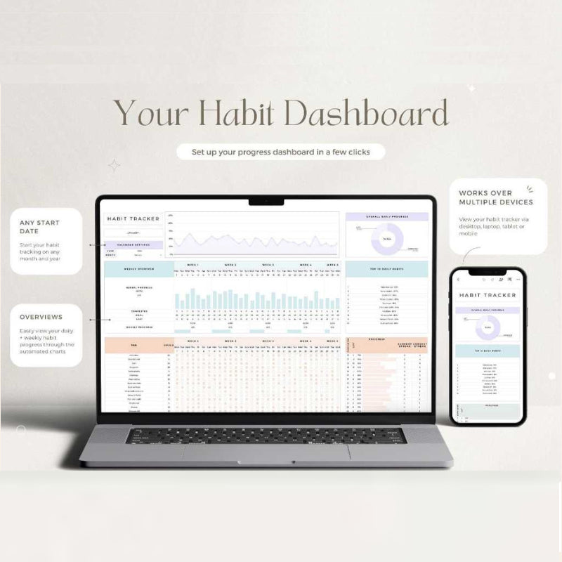 Habit Tracker Spreadsheet Google Sheets | Daily Weekly Monthly Habit Planner & Goal Tracker