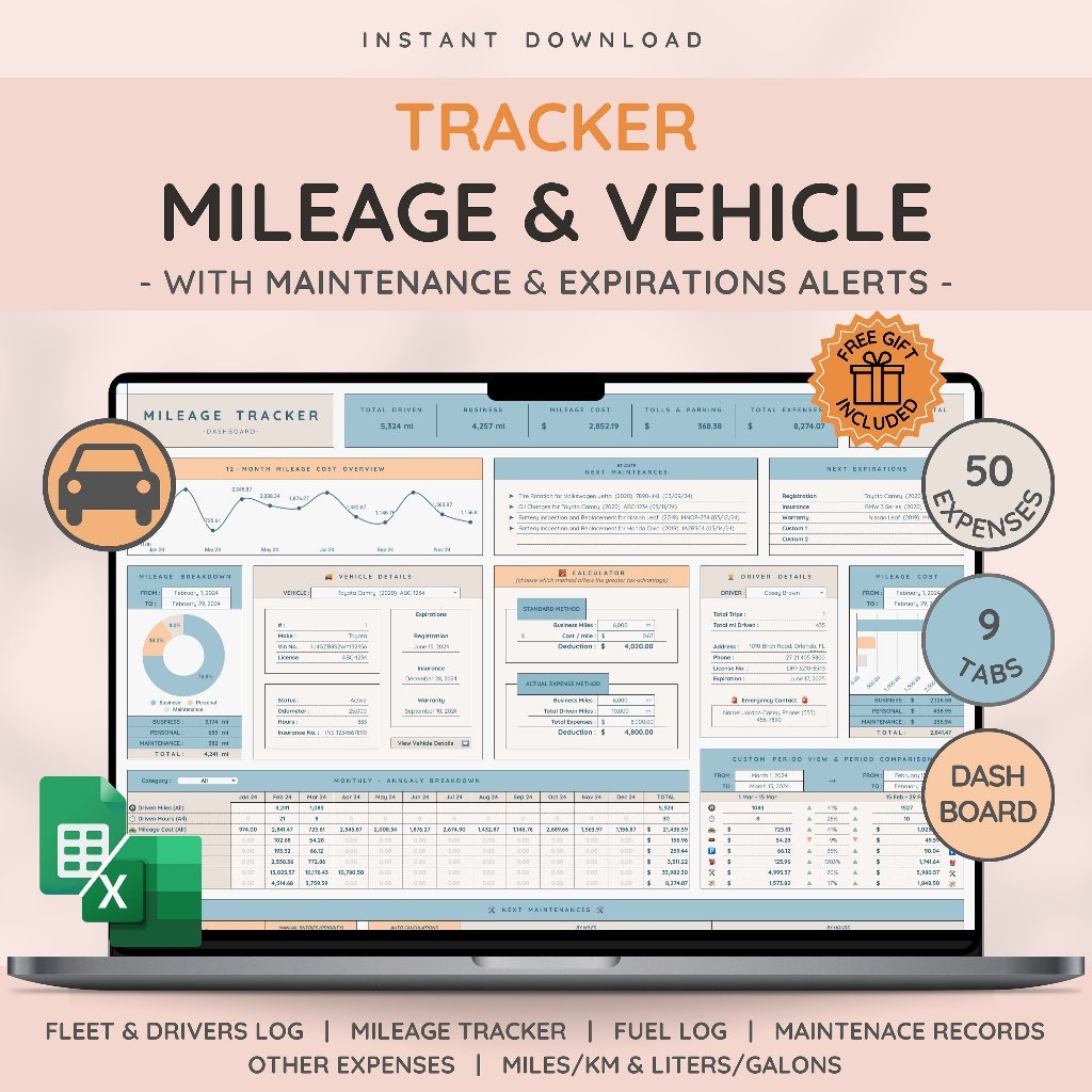 Vehicle & Mileage Tracker Spreadsheet | Fuel Maintenance Log Biaya Mobil & Kalkulator Jarak