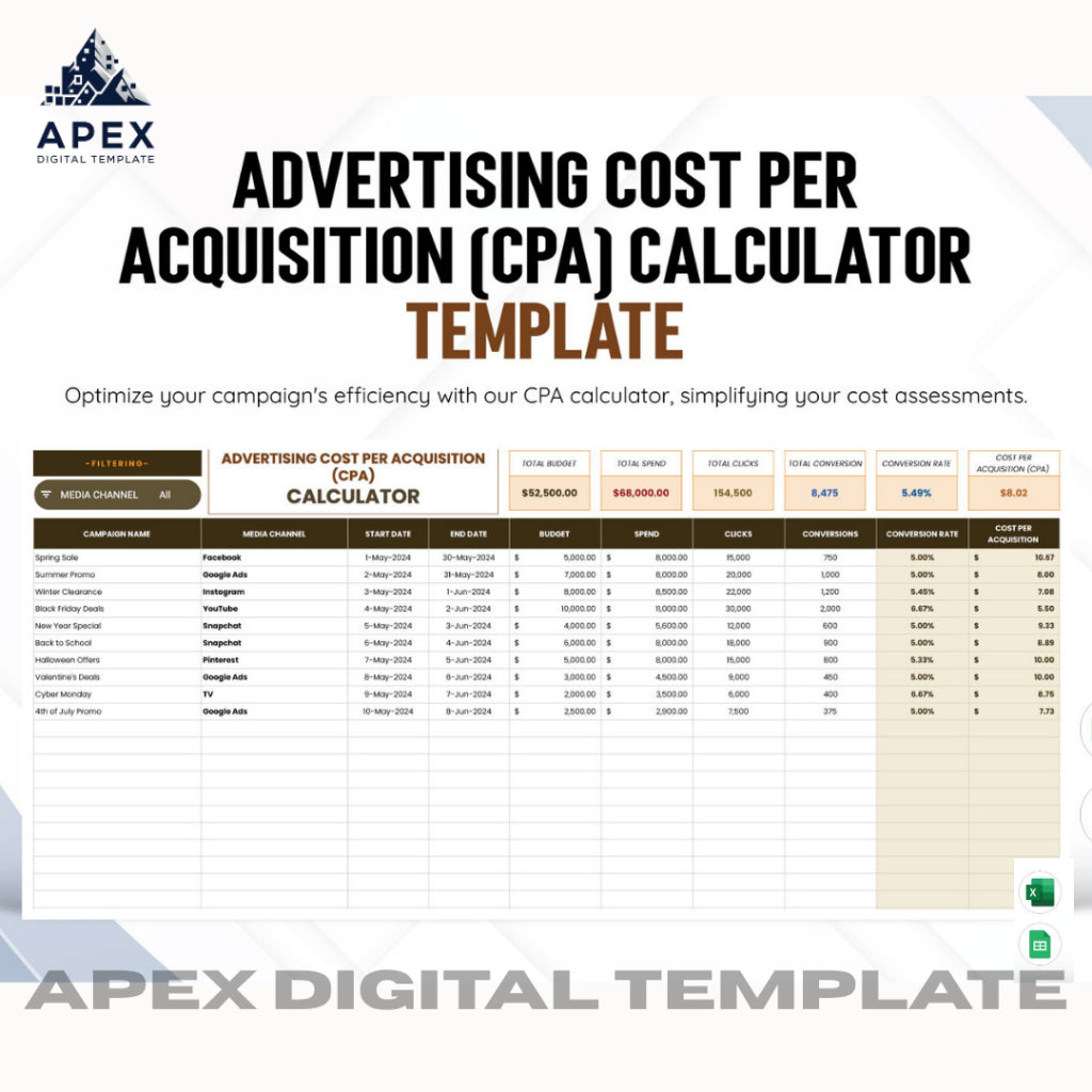 Template Perhitungan Biaya Kampanye & Analisis CPA | Excel & Spreadsheet | Editable, Printable