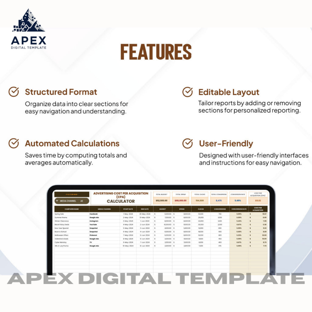 Template Perhitungan Biaya Kampanye & Analisis CPA | Excel & Spreadsheet | Editable, Printable