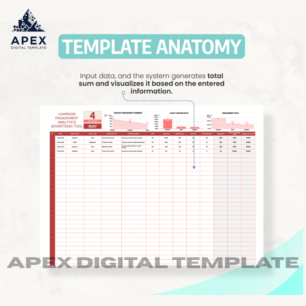 Template Analisis Keterlibatan Kampanye | Format Excel & Spreadsheet | Editable, Printable, Downloadable