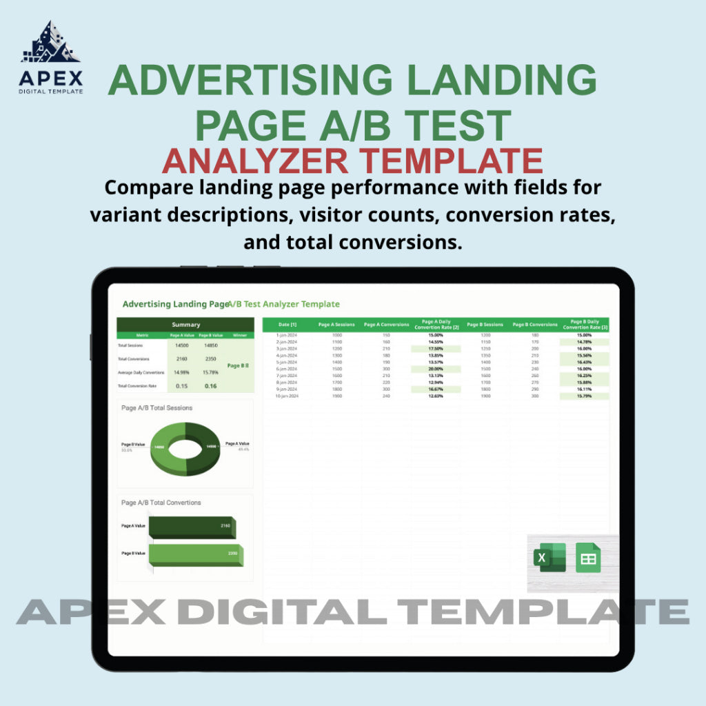 Template Analisis Halaman Uji A/B | Format Excel & Spreadsheet | Editable, Printable, Downloadable