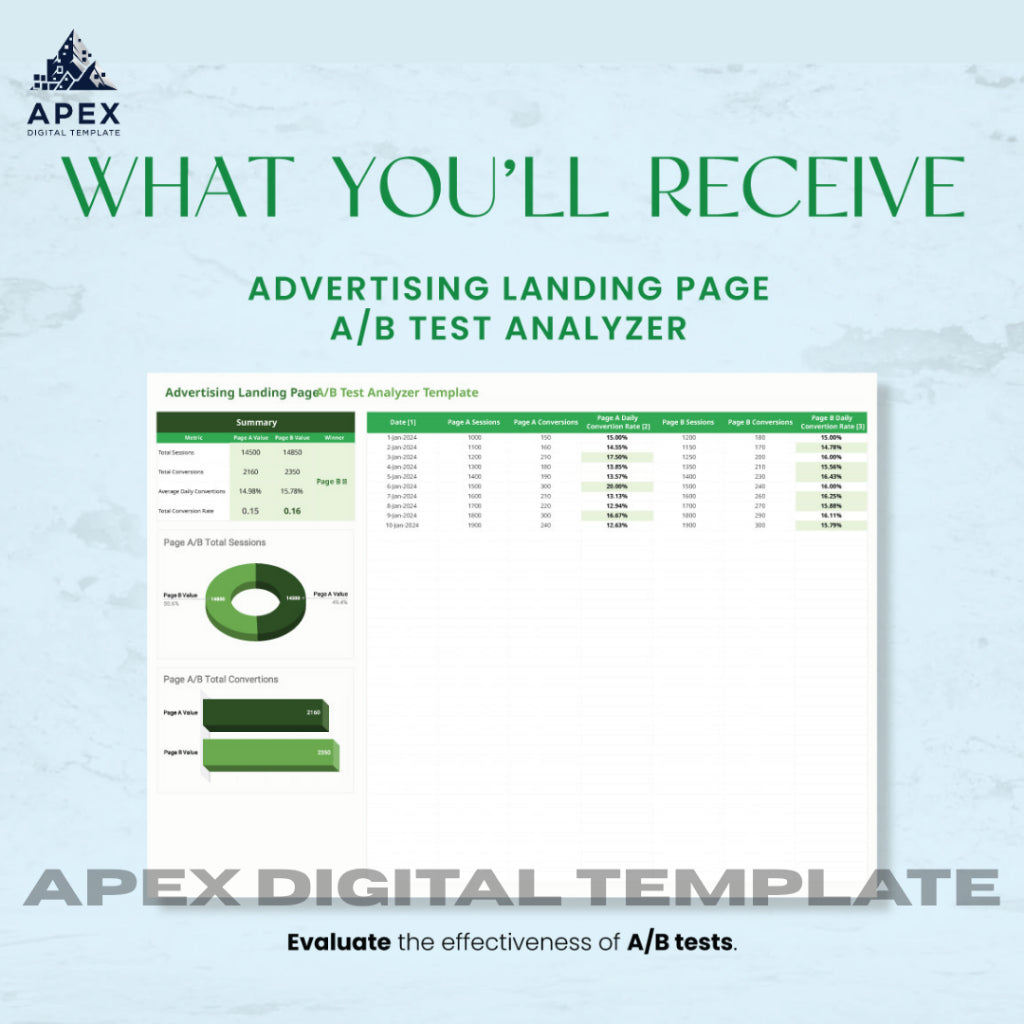 Template Analisis Halaman Uji A/B | Format Excel & Spreadsheet | Editable, Printable, Downloadable