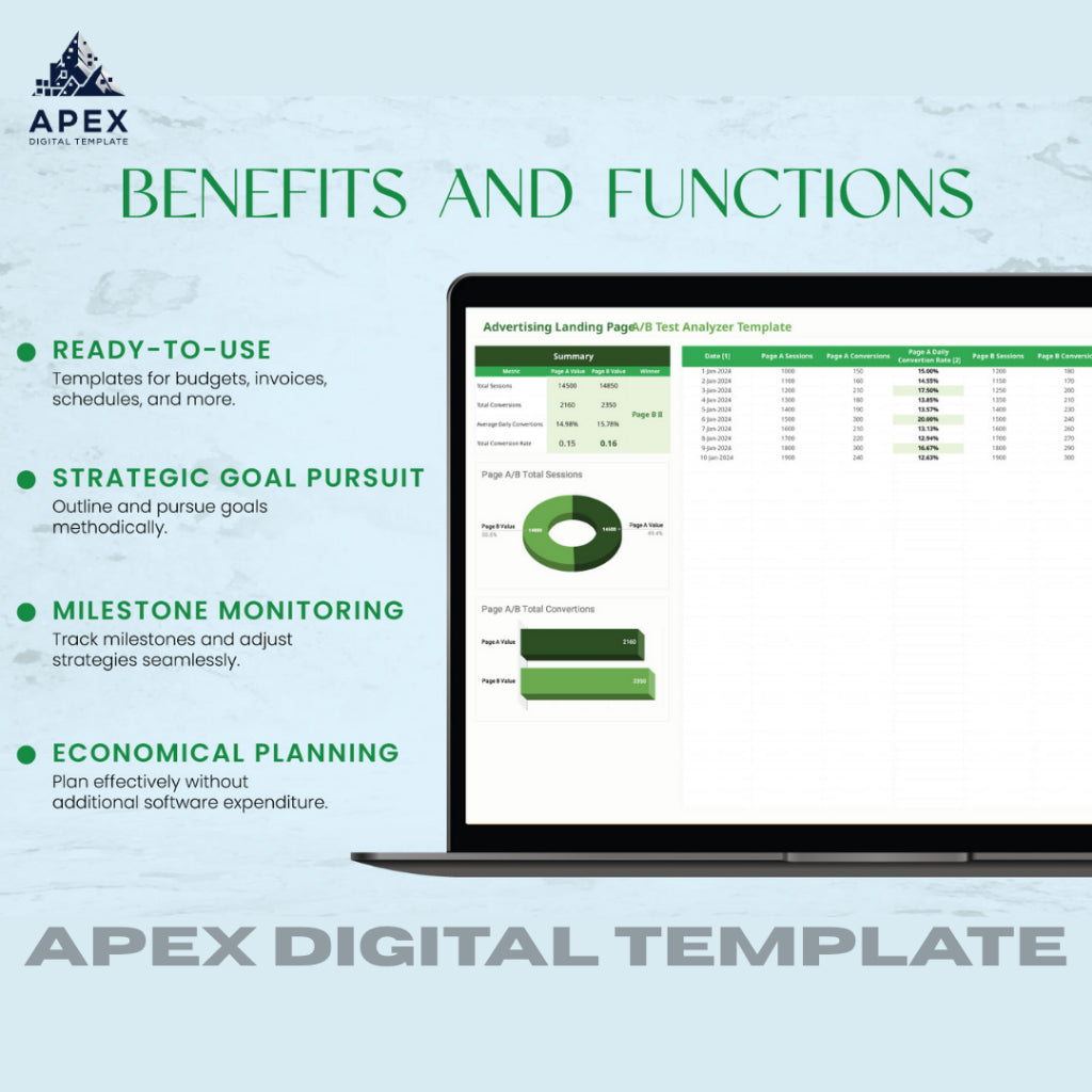 Template Analisis Halaman Uji A/B | Format Excel & Spreadsheet | Editable, Printable, Downloadable