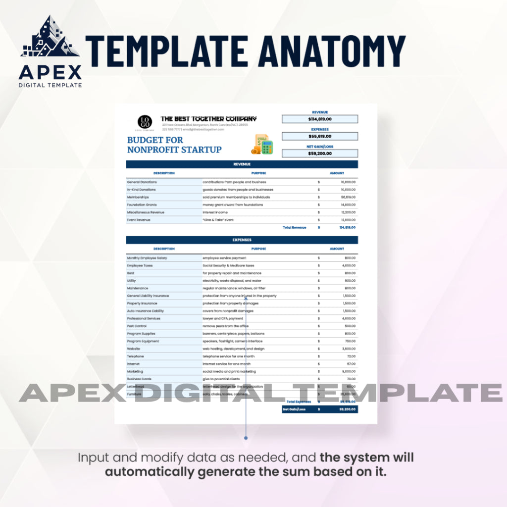 Format Anggaran Nonprofit Startup | Panduan Perencanaan Keuangan Profesional