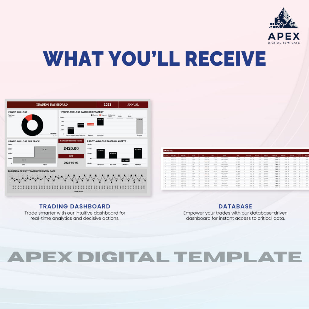 Template Dashboard Trading | Excel & Spreadsheet | Editable