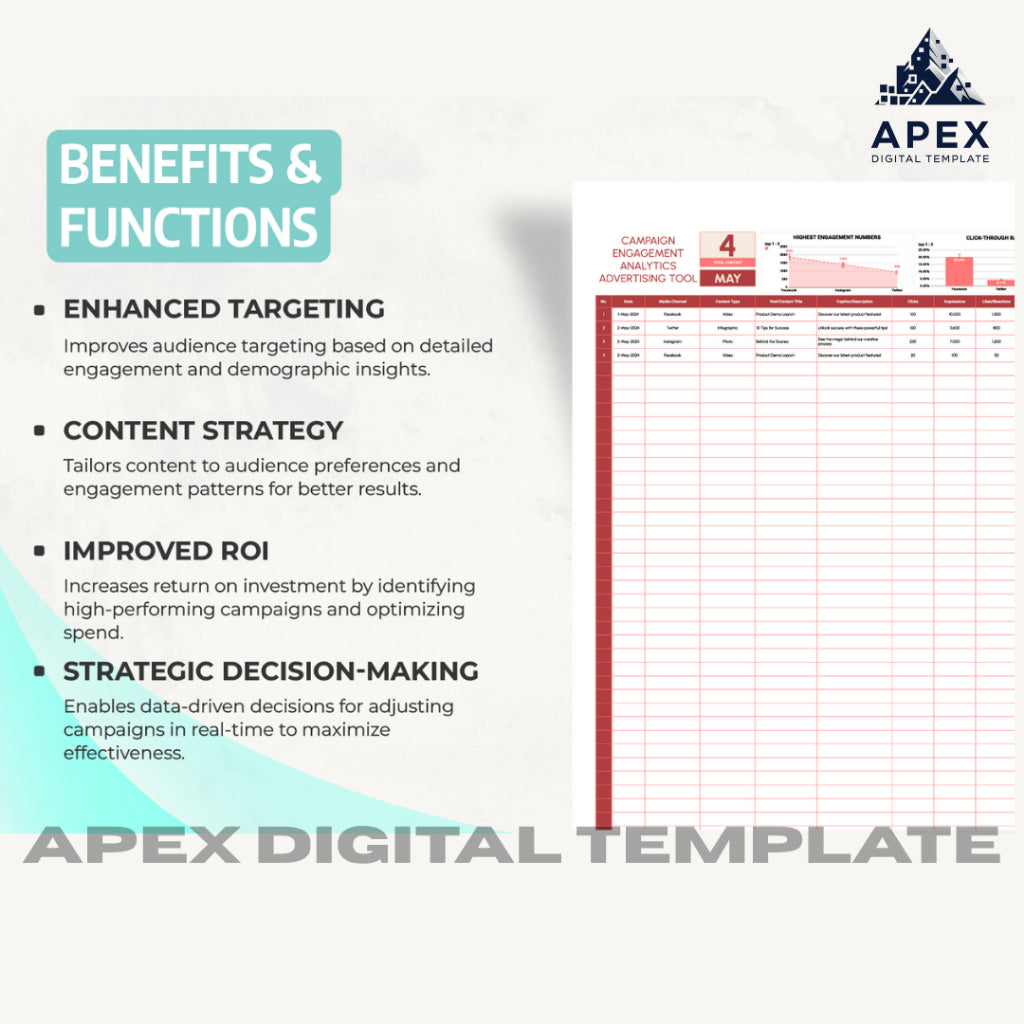 Template Analisis Keterlibatan Kampanye | Format Excel & Spreadsheet | Editable, Printable, Downloadable