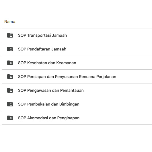 Paket SOP Travel Haji & Umroh Lengkap - Template Prosedur Operasional Usaha Tour Travel