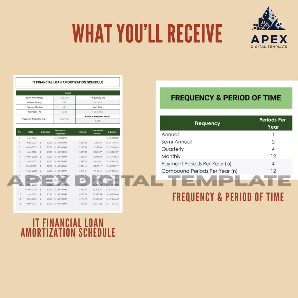 Template Panduan Jadwal Pembayaran Pinjaman & Perencanaan Keuangan IT | Format Profesional