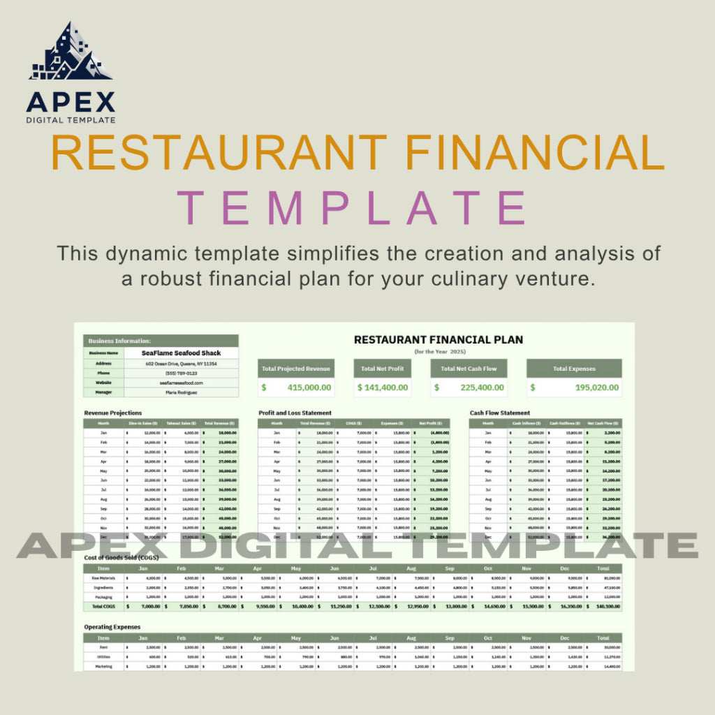 Template Perencanaan Keuangan Restoran | Laporan Anggaran & Analisis Keuangan Usaha