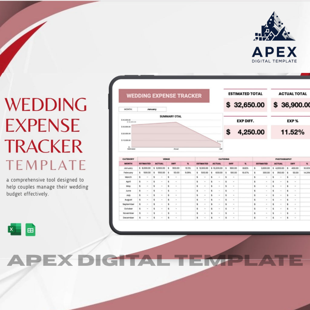 Template Wedding Expense Tracker | Excel & Spreadsheet | Editable