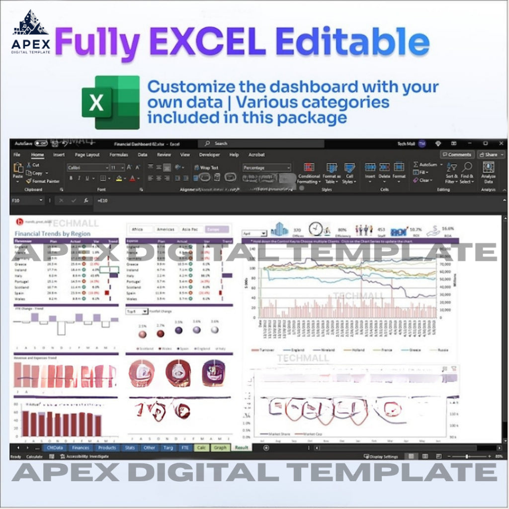 50+ Template Dashboard Excel Terlengkap Siap Pakai untuk Analisis Data Monitor Kinerja Karyawan, Penjualan, Produk, HRD, CS dan Bisnis ataupun Usaha dari Sektor Apapun dengan Mudah Bisnis UMKM
