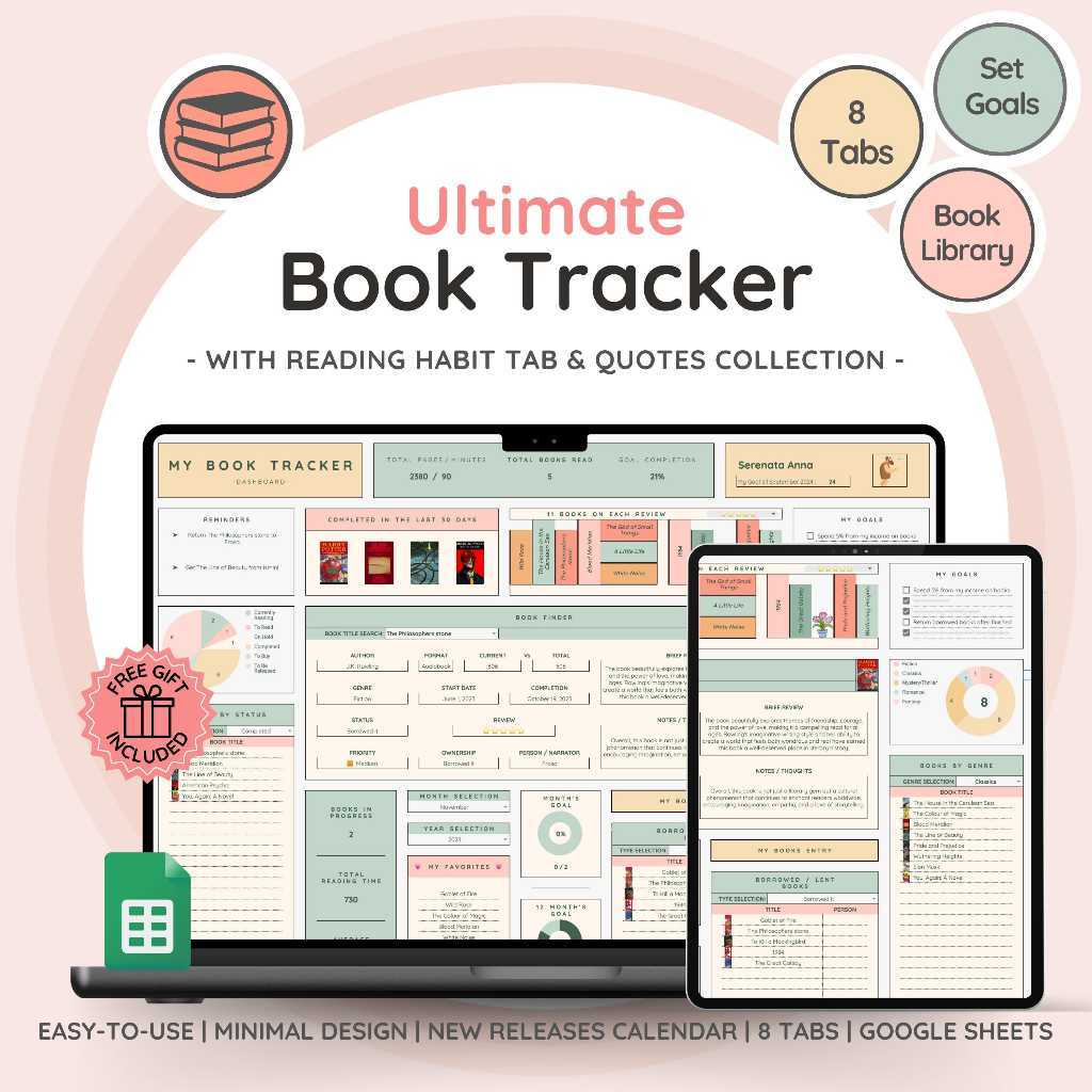 Digital Reading Tracker Spreadsheet | Book Collection & Review Planner