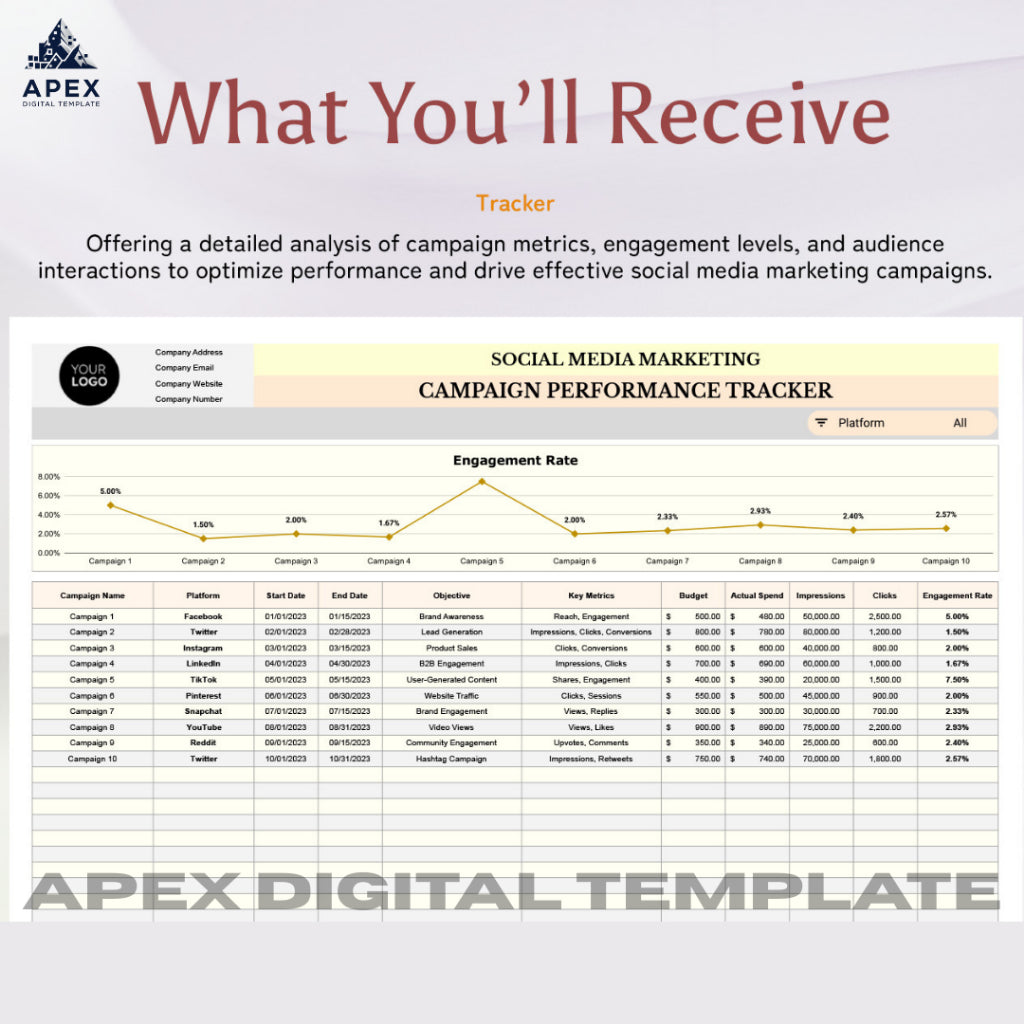 Template Tracker Kinerja Kampanye Media Sosial | Format Excel & Spreadsheet | Editable