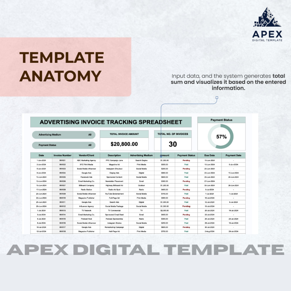 Template Invoice Iklan Excel & Spreadsheet | Editable