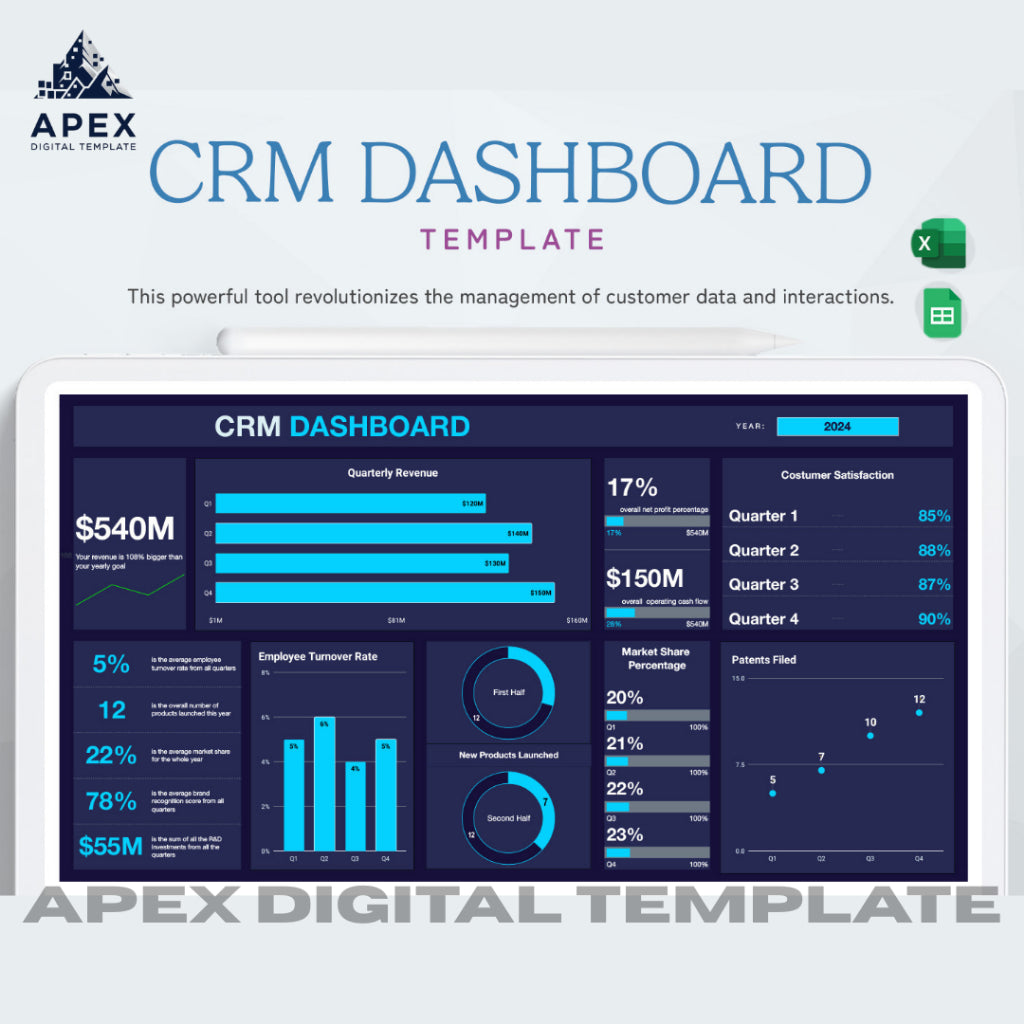 Template Dashboard CRM | Excel & Spreadsheet | Editable