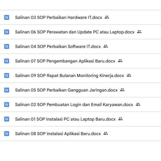 Paket SOP IT Division Lengkap - Template Standar Operasional Prosedur Divisi IT Perusahaan