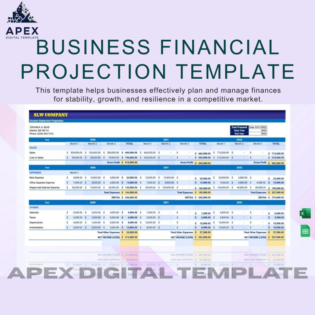 Template Panduan Proyeksi Keuangan Bisnis | Format Perencanaan & Analisis Finansial Profesional