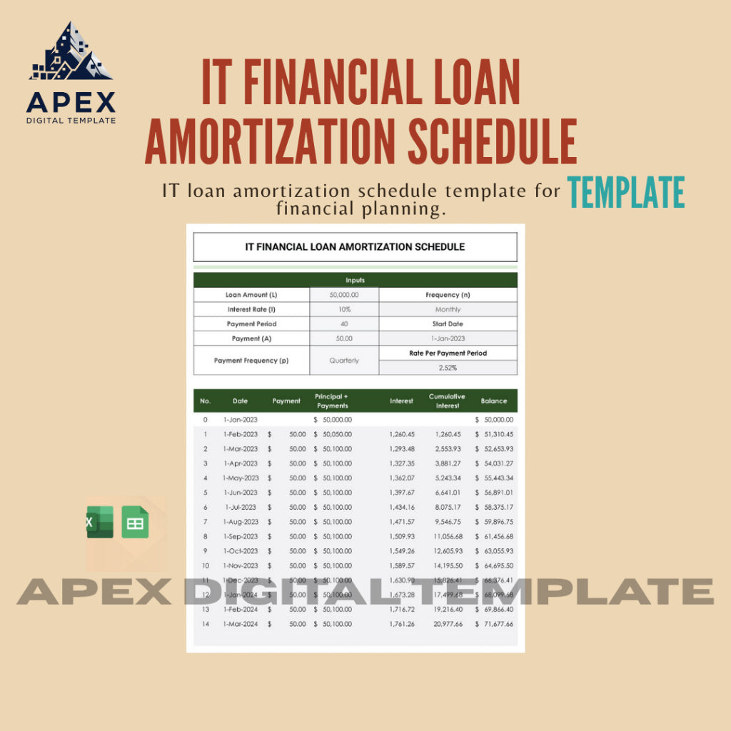 Template Panduan Jadwal Pembayaran Pinjaman & Perencanaan Keuangan IT | Format Profesional