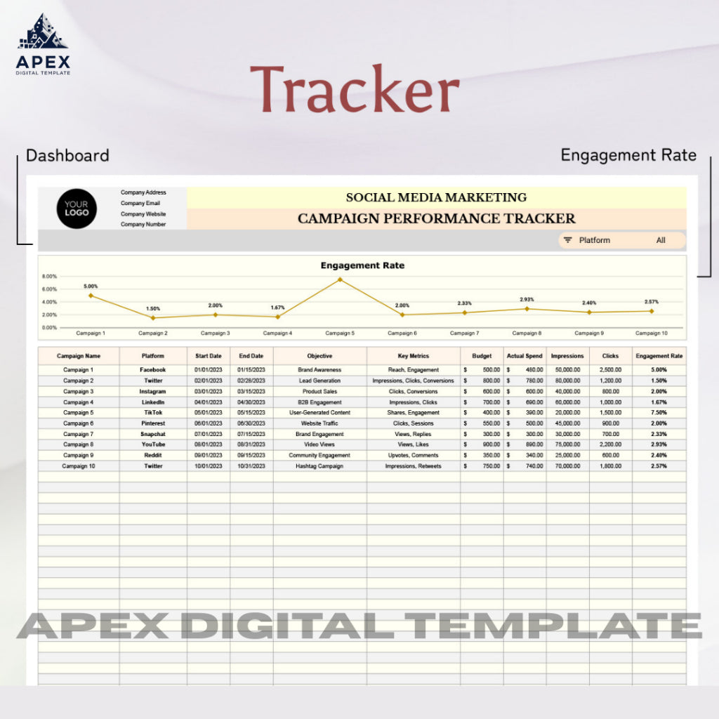 Template Tracker Kinerja Kampanye Media Sosial | Format Excel & Spreadsheet | Editable