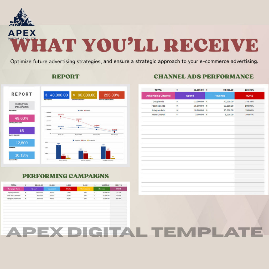 Template Laporan Iklan E-commerce | Excel & Spreadsheet | Editable