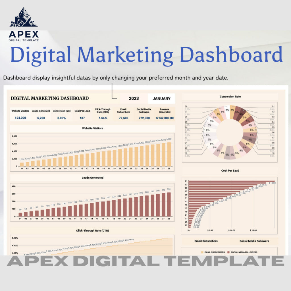 Template Dashboard Digital Marketing | Excel & Spreadsheet | Editable
